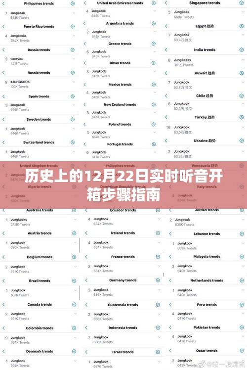 反朴归真 第3页