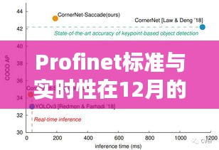 不知不觉 第3页
