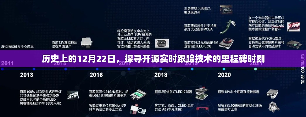 探寻开源实时跟踪技术里程碑,历史上的12月22日