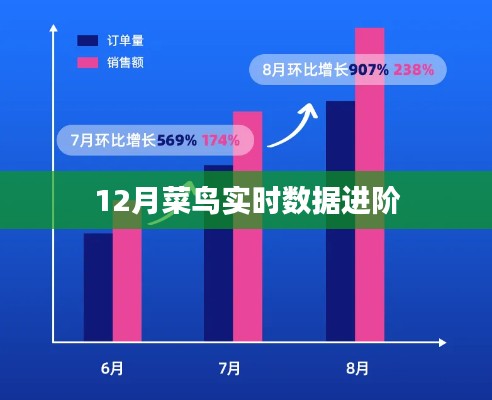 就棍打腿 第3页