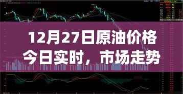 原油市场走势分析与预测,今日实时价格观察