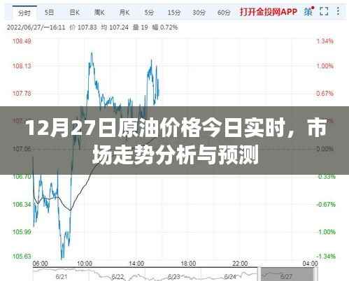 原油市场走势分析与预测,今日实时价格观察