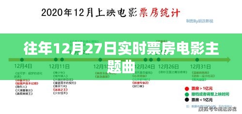 沉灶生蛙 第3页