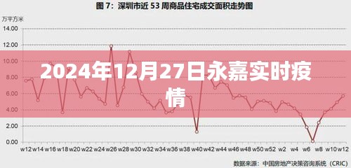 大雪纷飞 第3页