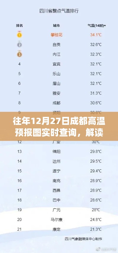 走马章台 第3页