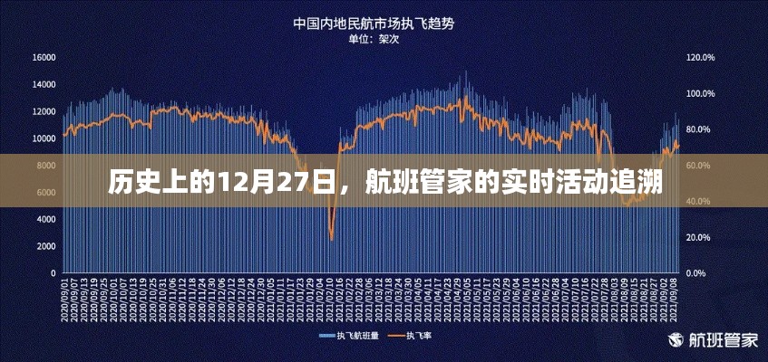 春蛙秋蝉 第3页