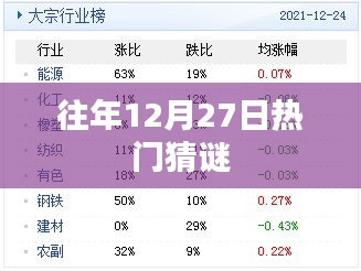 落土飞岩 第3页