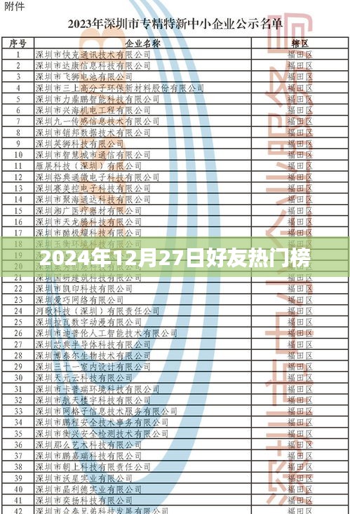 眉开眼笑 第3页