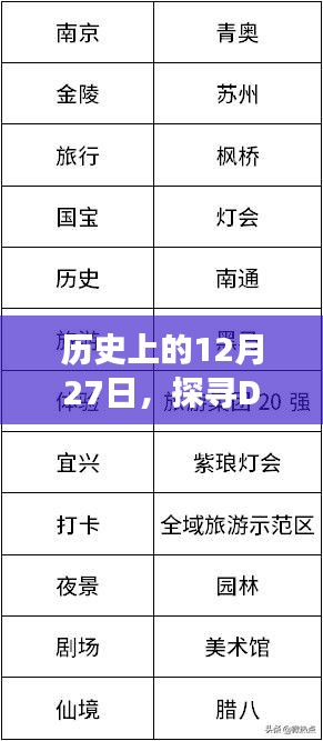 历史上的十二月二十七日DCH事件脉络探寻