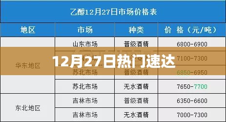热门速达事件，最新进展揭秘