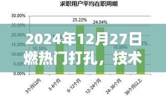 随方就圆 第2页
