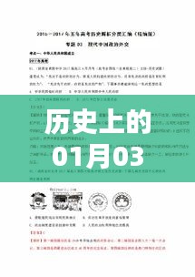 揭秘2022年生物技术新动向，一月三日历史概览