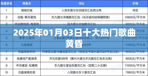 2025年1月热门歌曲之黄昏榜单