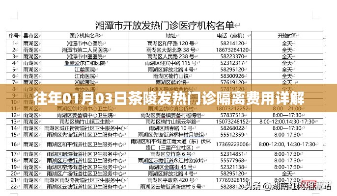 无边无际 第3页