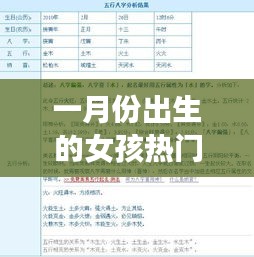 凿壁偷光 第3页
