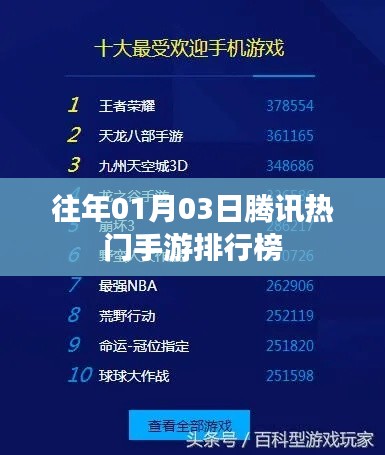 腾讯手游热门排行榜揭晓日期，历年一月三日概览