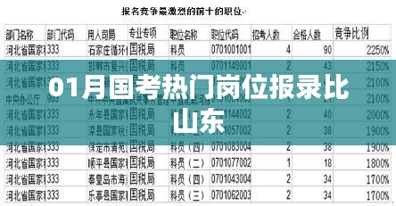 堂而皇之 第2页