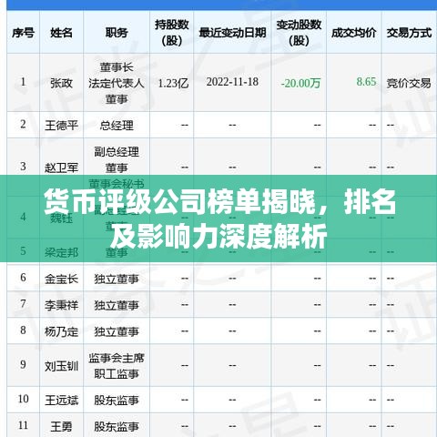 张狂妄行 第2页