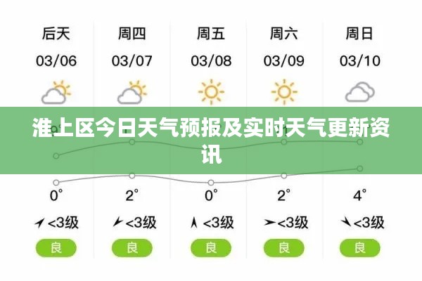 淮上区今日天气预报及实时天气更新资讯