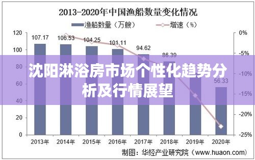草草收兵 第2页