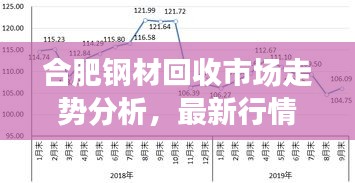 鸟入樊笼 第2页