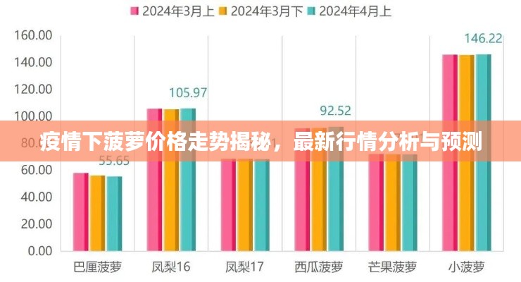 天罗地网 第2页