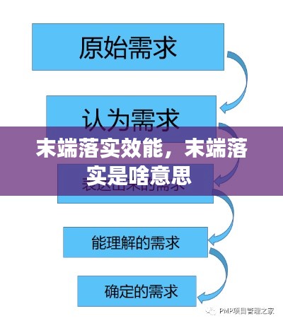 雍容典雅 第2页