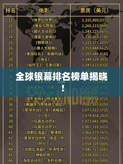 大张挞伐 第2页