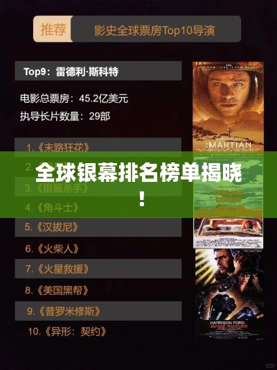 全球银幕排名榜单揭晓!