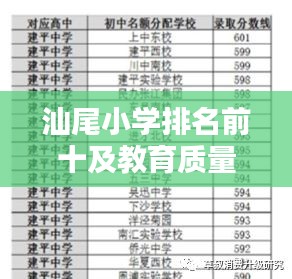 汕尾小学排名前十及教育质量深度解析