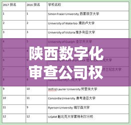 百不一遇 第2页
