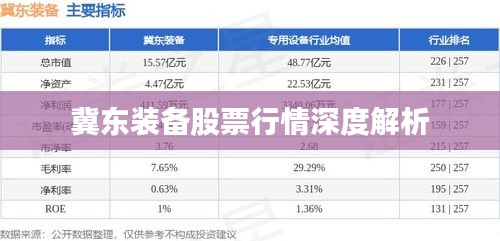 冀东装备股票行情深度解析