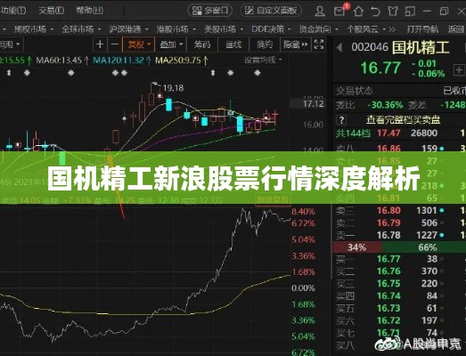 国机精工新浪股票行情深度解析