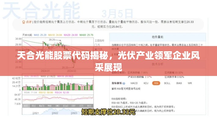 天合光能股票代码揭秘，光伏产业领军企业风采展现