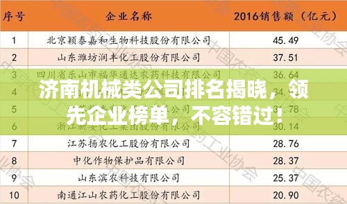 济南机械类公司排名揭晓，领先企业榜单，不容错过！