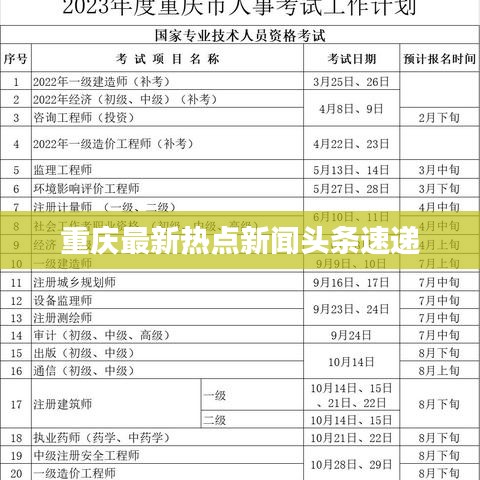 重庆最新热点新闻头条速递