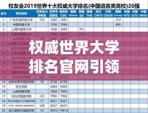 权威世界大学排名官网引领全球教育新纪元里程碑