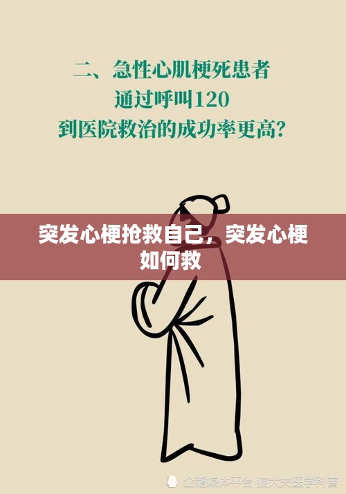 突发心梗抢救自己，突发心梗如何救 