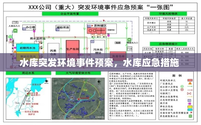 水库突发环境事件预案，水库应急措施 