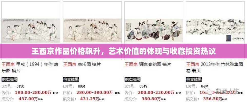 王西京作品价格飙升，艺术价值的体现与收藏投资热议