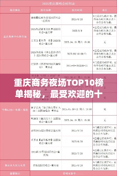 重庆商务夜场TOP10榜单揭秘，最受欢迎的十大场所