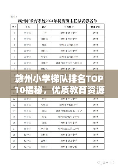 赣州小学梯队排名TOP10揭秘，优质教育资源一览无余