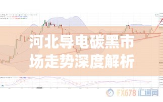 河北导电碳黑市场走势深度解析