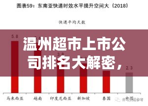 温州超市上市公司排名大解密，谁是行业巨头？