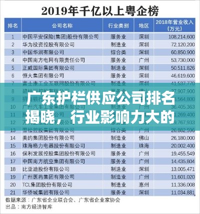 广东护栏供应公司排名揭晓，行业影响力大的企业榜单