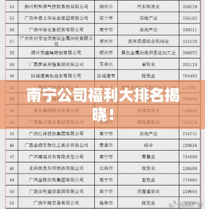 南宁公司福利大排名揭晓！