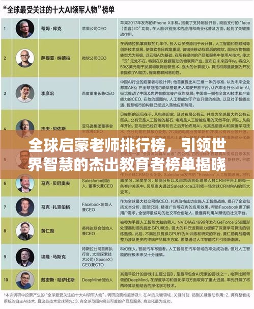 全球启蒙老师排行榜，引领世界智慧的杰出教育者榜单揭晓！