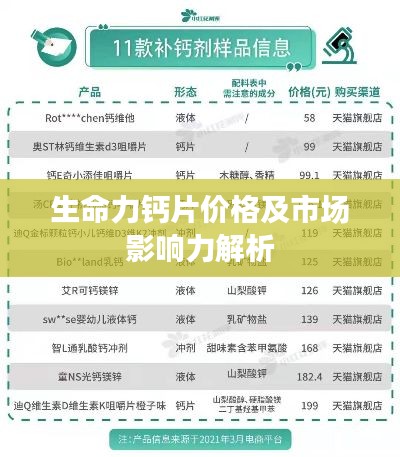 生命力钙片价格及市场影响力解析