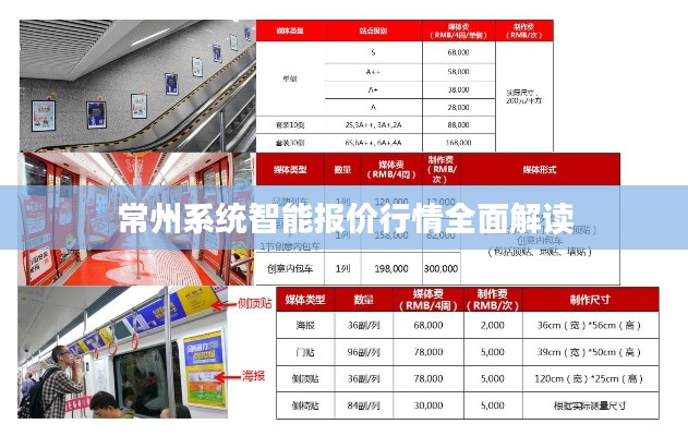 常州系统智能报价行情全面解读