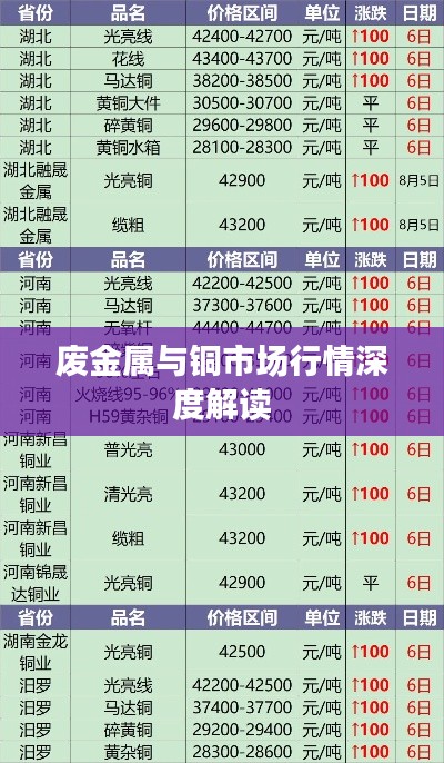 百年不遇 第2页